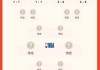 2013年nba季后赛对阵表(2013年nba季后赛对阵战绩图)