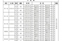 足球比赛的推荐赛程(足球比赛的推荐赛程怎么写)