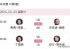 斯诺克直播(虎牙斯诺克直播在线观看)