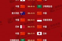 2006世界杯比赛结果表(06年世界杯赛程表及结果表)