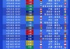 关于cctv5欧洲杯赛程2021赛程表的信息