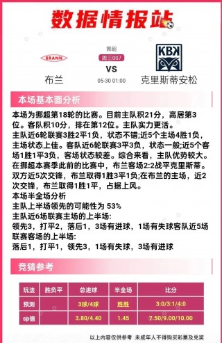 今日竞彩足球最新比赛结果查询(今日竞彩足球最新比赛结果查询蓝球半全场比分)