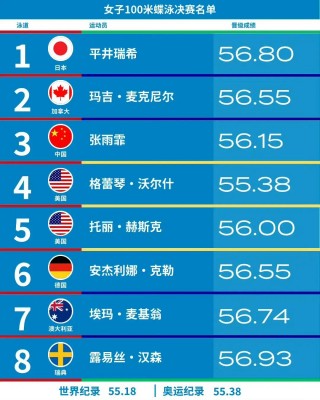 手机看cctv5直播(手机看cctv5直播下载什么软件好)