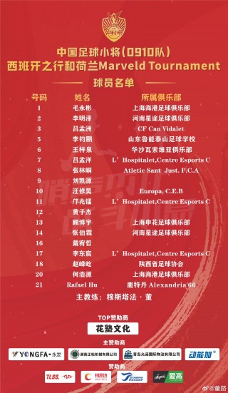 巴萨球员名单最新(巴萨球员名单最新排名)
