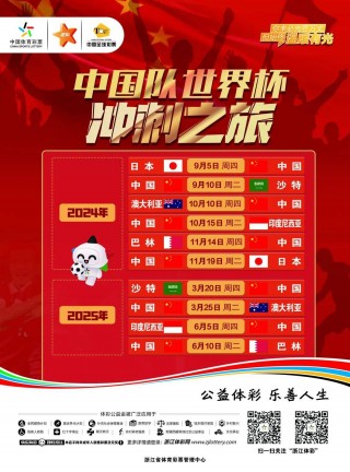 世界杯今天赛程(世界杯今天赛程时间表格)