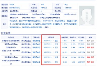 信达澳亚基金被质疑违规：副总经理亲自老鼠仓，被证监局处罚后仍然担任公司高管、基金经理