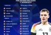 德国十大足球俱乐部(德国俱乐部足球队排名)