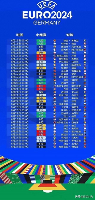 欧洲五大联赛赛程(欧洲五大联赛赛程积分)