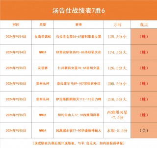 篮球比分捷报手机版(篮球比分捷报手机版埃弗顿扣分)