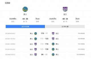 今日nba比赛消息(今日nba比赛视频直播)
