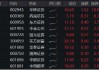 “旗手”攻势再起！券商ETF（512000）放量涨逾2%，华林证券涨停封板