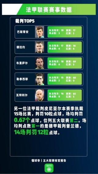 巴黎对布雷斯特历史战绩(巴黎vs布雷斯特比分预测)