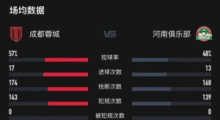 今晚足球赛时间表安排(2024亚洲杯赛程时间表)