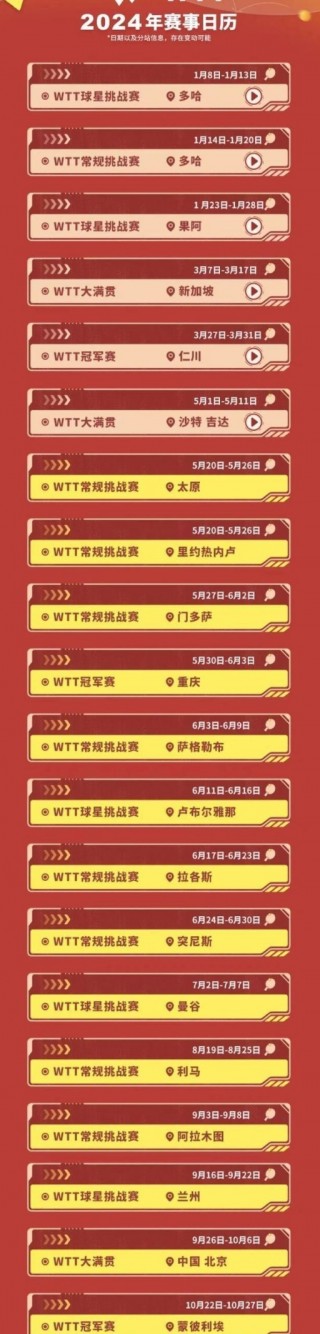 中央5套手机在线直播(中央5手机在线直播观看央奥央视奥运频道)