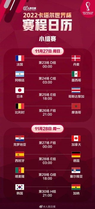 2022赛程一览表(赛程2021赛直播时间表)