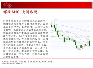 中天期货:棉花底部震荡 纸浆继续下跌