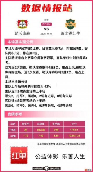 竞彩足球比分即时比分大神推荐(竞彩足球比分即时比分大神推荐排列五)