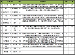 德丙最新比分及积分榜(德丙最新比分及积分榜雷速)