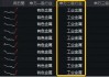 两大宏观逻辑根本转变！积极政策信号提振预期，工业金属强势上攻，有色龙头ETF（159876）盘中涨超1.5%