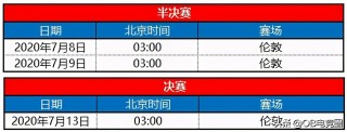 2021欧洲杯开赛时间(2021年欧洲杯欧洲杯开幕时间)