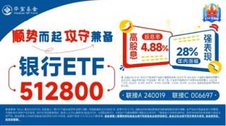 银行集体走强，银行ETF（512800）涨近1%，机构：坚守红利价值和高股息策略