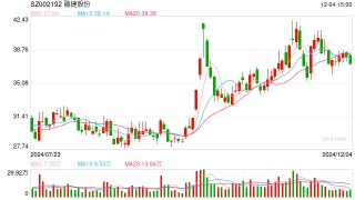 签署原矿外运合作协议 融捷股份子公司扩产