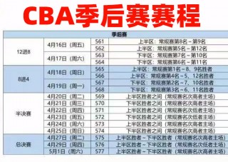 广东cba赛程(广东cba赛程第三阶段赛程表)