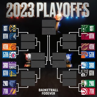 2014nba季后赛对阵表(20142015nba季后赛对阵图)