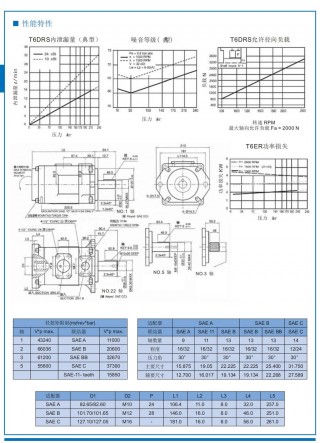 流体cad工具集(autodesk流体分析)