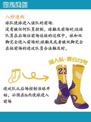篮球比赛规则(4v4篮球比赛规则)