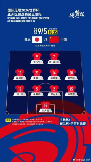 2022世界杯中国vs日本(2021世界杯中国队对日本直播)