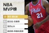 nba历届全明星赛mvp(nba历届全明星赛mvp名单)