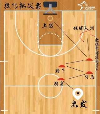 2021奥运会篮球在哪看(2021奥运会篮球比赛在哪里看)