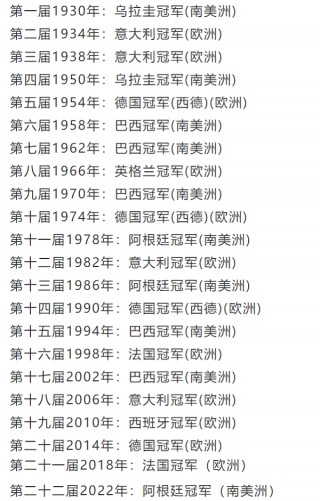 欧冠冠军一览(欧冠冠军时间表)