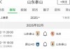 亚冠赛程2022积分榜(亚冠赛程2022积分榜单)
