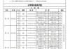 2024足球赛事时间表(2024五大联赛赛程时间)