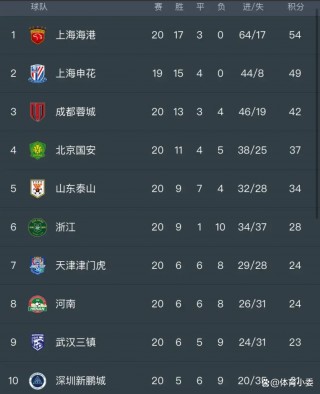 飞速体育在线直播(飞速体育直播nba直播)