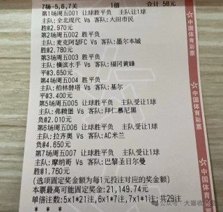 足球竞彩开奖比分结果(竞彩足球玩法介绍及中奖规则)
