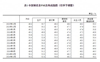 华尔街出手，大手笔布局A股，还上杠杆！多位大佬看好中国股市：这是全球更便宜的股票市场