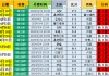 捷报足球即时比分手机网(捷报比分足球即时比分手机捷报比分)