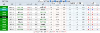 足球竞彩推荐今日分析(足球竞彩推荐今日分析预测最新)