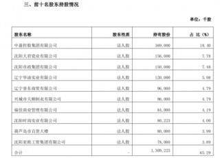 这家银行成私人“提款机”！大股东插手风控 原高管上任当月挪走26亿元任其挥霍