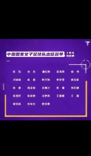 2023世界杯女足赛程(2023世界杯女足赛程表)