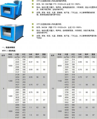 麦迪工具集价格(麦迪工具箱是什么)