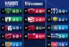 nba最新排名东西部排名(NBA西部球队最新排名出炉新)