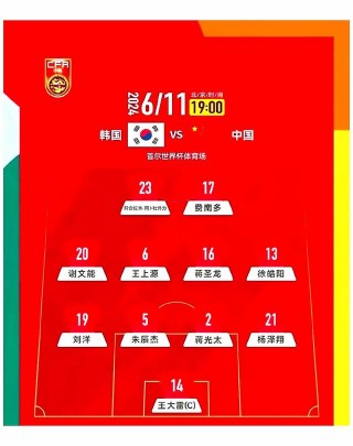 葡萄牙足球世界排名(葡萄牙足球世界排名第几位)
