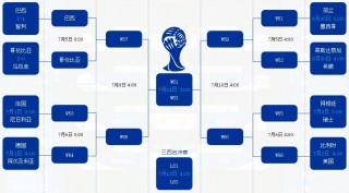 u19男篮世界杯赛程(U19男篮世界杯赛程美国黎巴嫩)