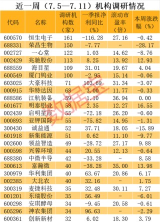 20cm闪崩跌停，"ADC药物之一股"急了，当日通报三大"内情"！