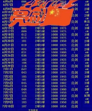 美洲杯历届冠军一览表(美洲杯历届冠军一览表图片)