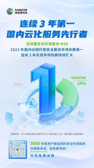深信服MSS连续3年远程托管安全服务市场之一，市场份额持续扩大